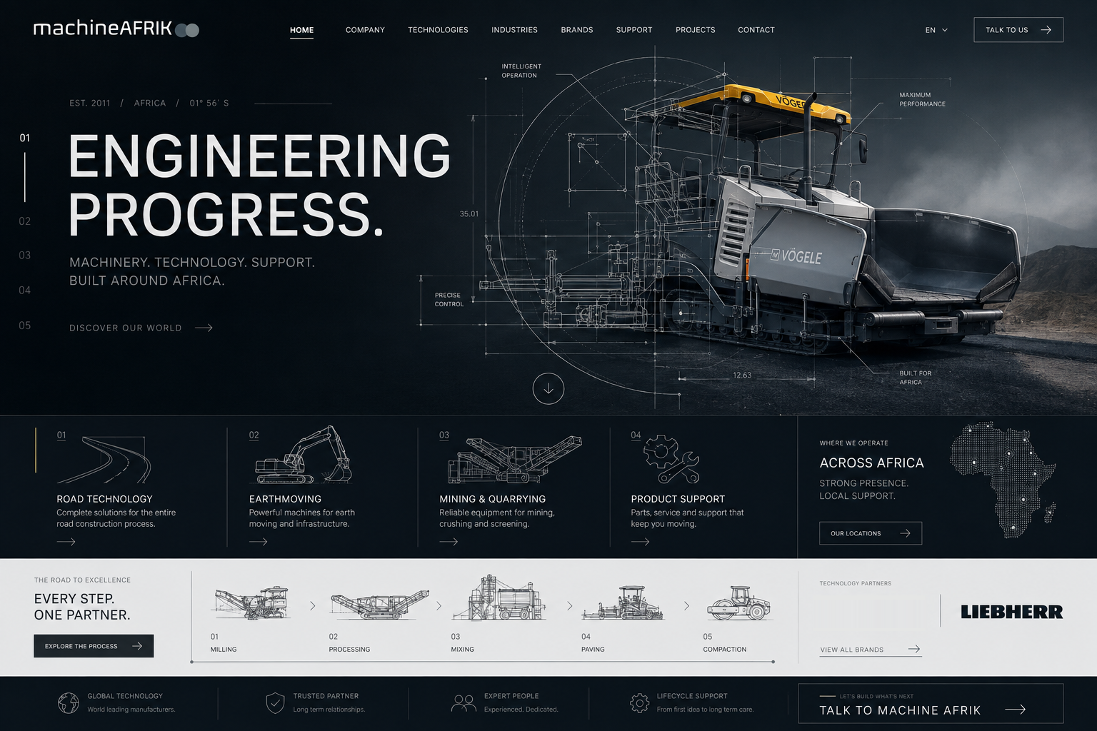 Machine Afrik Engineering Progress landing page showing a VÖGELE road paver, engineering blueprint details, technology categories, Africa presence, road process and technology partners.